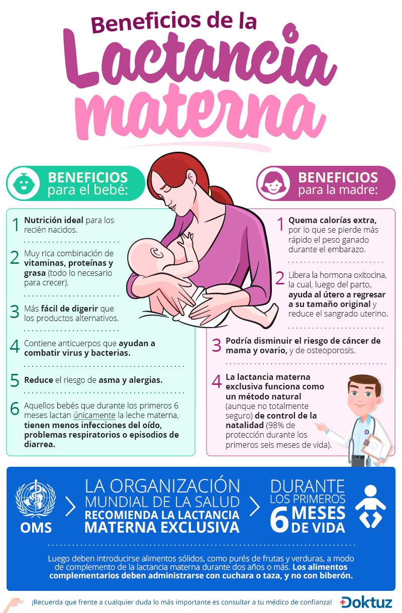 Por qué es tan beneficiosa la lactancia materna? - Ministerio de Salud  Publica y Bienestar Social